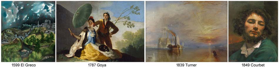 No Art genre is an island - Paintings 1600-1850