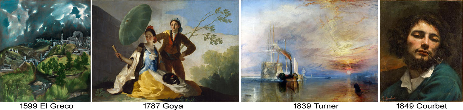 No art genre is an island - Painters 1599-1850
