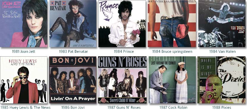 Rock America 80s Rock America 80s